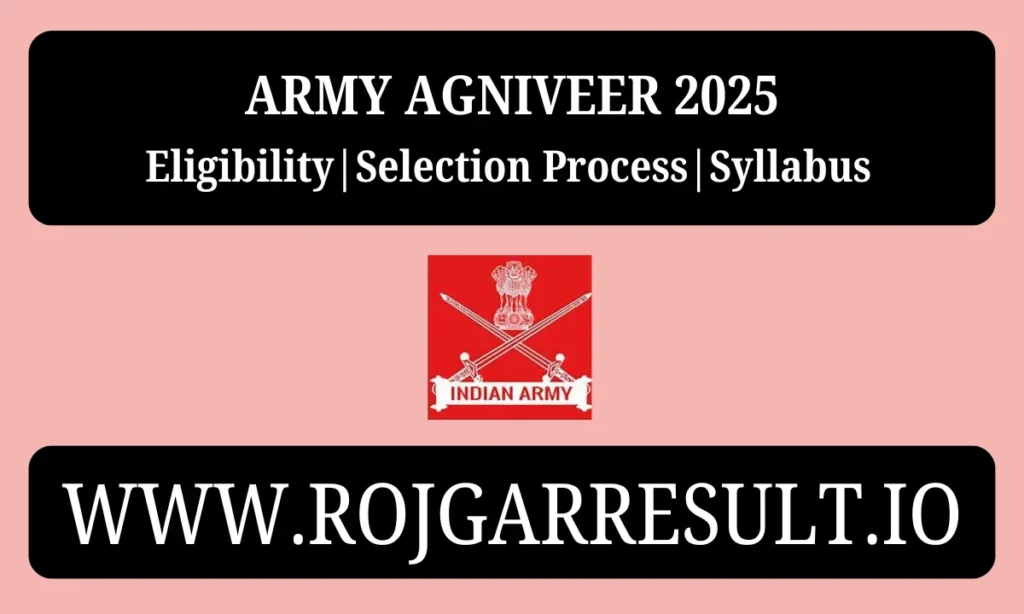 Army Agniveer 2025
