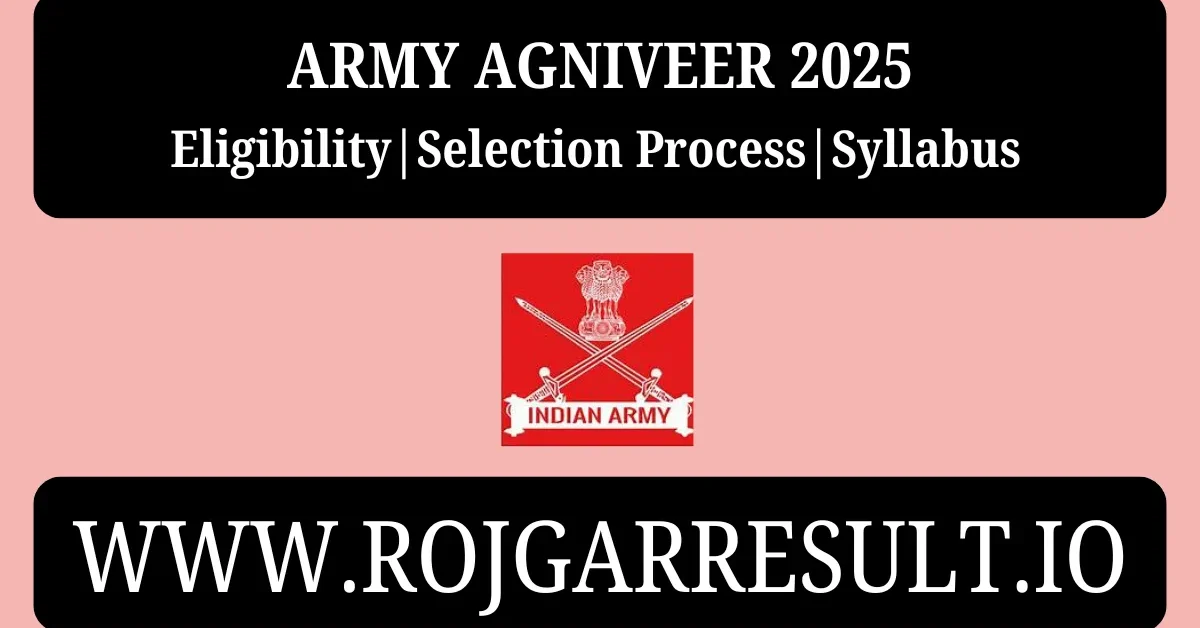 Army Agniveer 2025