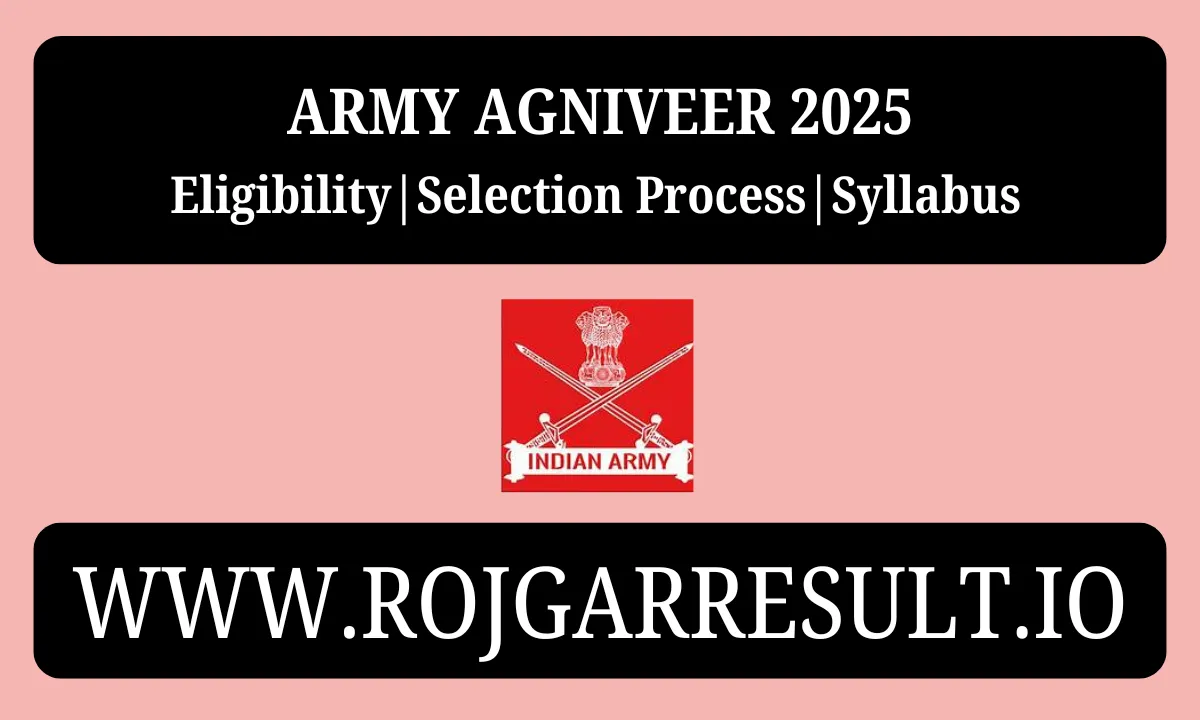 Army Agniveer 2025