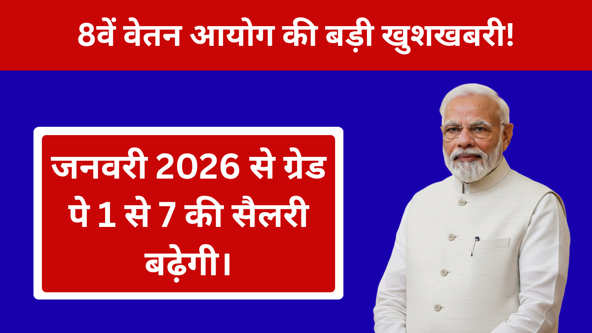 8th Pay Commission Alert